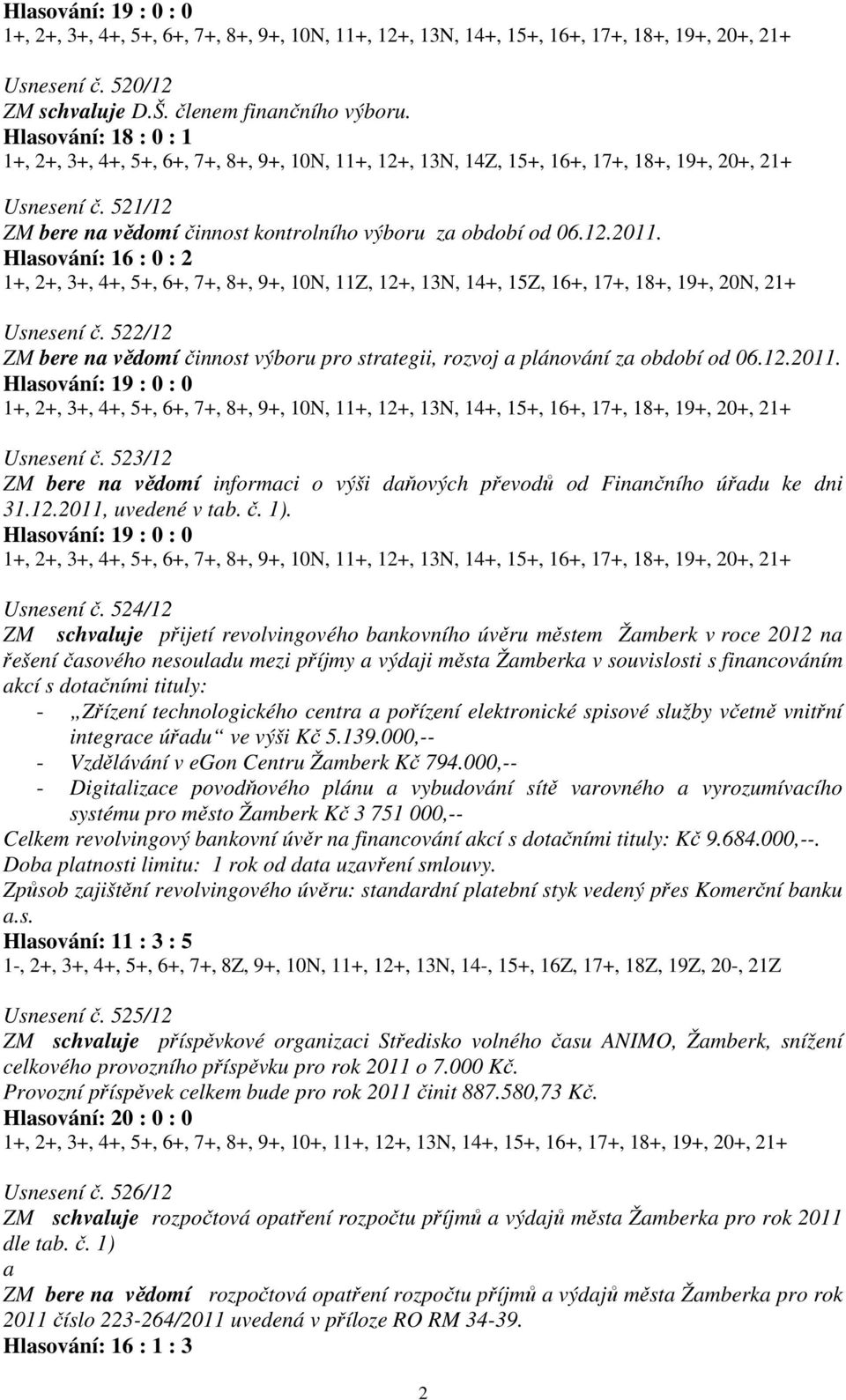 Hlasování: 16 : 0 : 2 1+, 2+, 3+, 4+, 5+, 6+, 7+, 8+, 9+, 10N, 11Z, 12+, 13N, 14+, 15Z, 16+, 17+, 18+, 19+, 20N, 21+ Usnesení č.