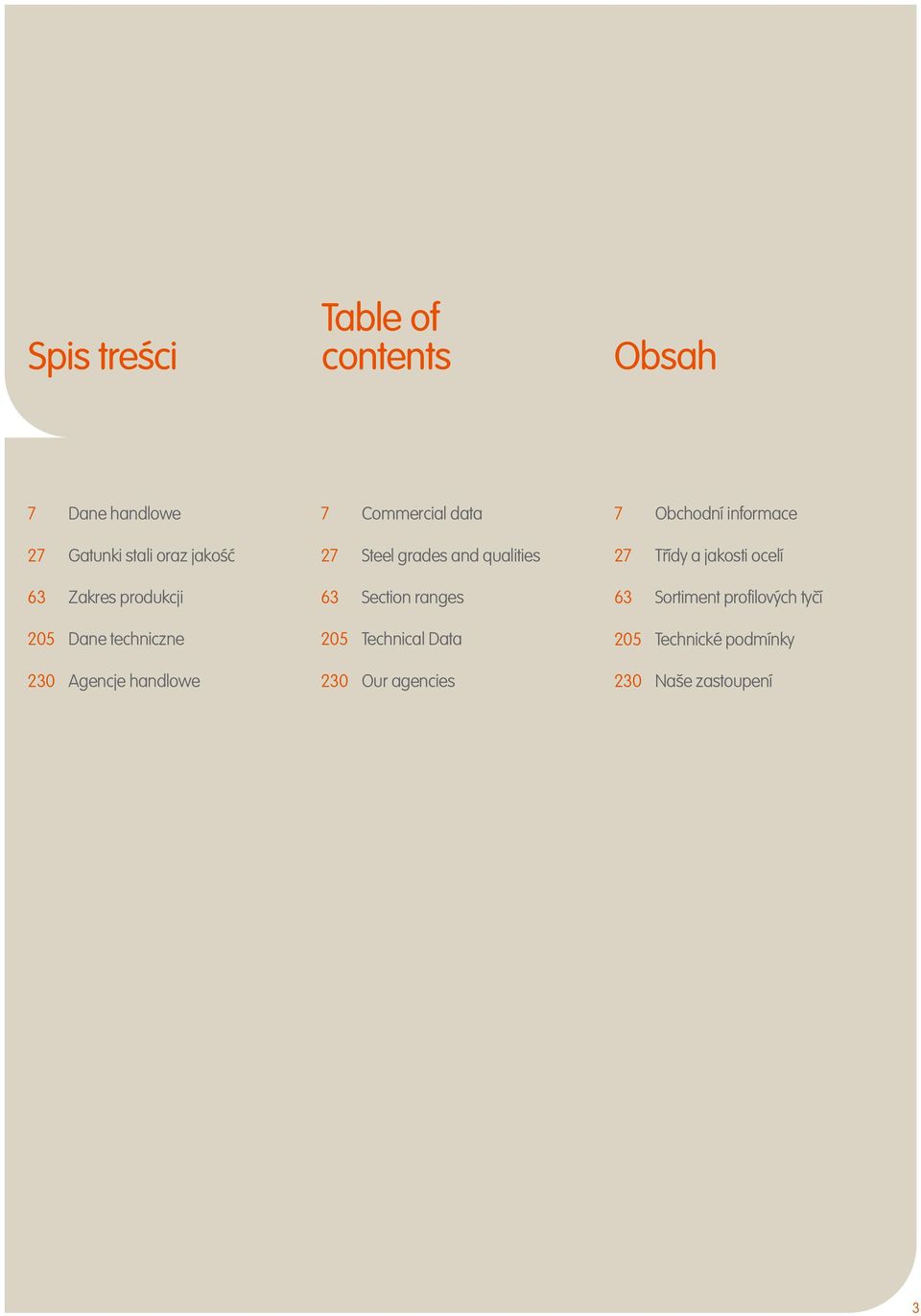 qualities 63 Section ranges 205 Technical Data 230 Our agencies 7 Obchodní informace 27