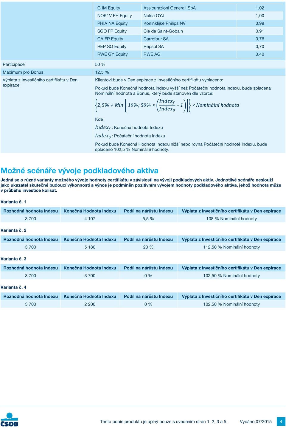 vyplaceno: Pokud bude Konečná hodnota indexu vyšší než Počáteční hodnota indexu, bude splacena Nominální hodnota a Bonus, který bude stanoven dle vzorce: Kde : Konečná hodnota Indexu : Počáteční