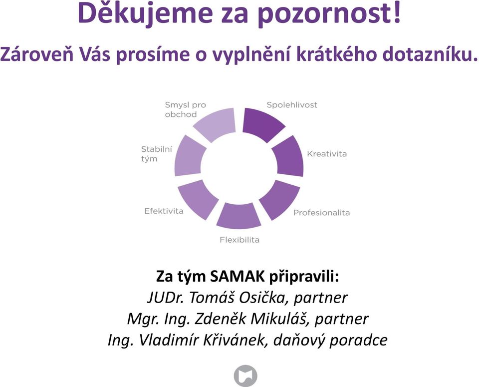 Za tým SAMAK připravili: JUDr.