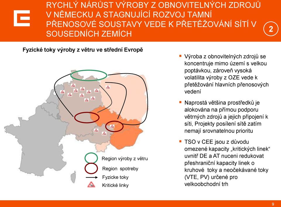 alokována na přímou podporu větrných zdrojů a jejich připojení k síti, Projekty posílení sítě zatím nemají srovnatelnou prioritu Region výroby z větru Region spotreby Fyzicke toky Kritické