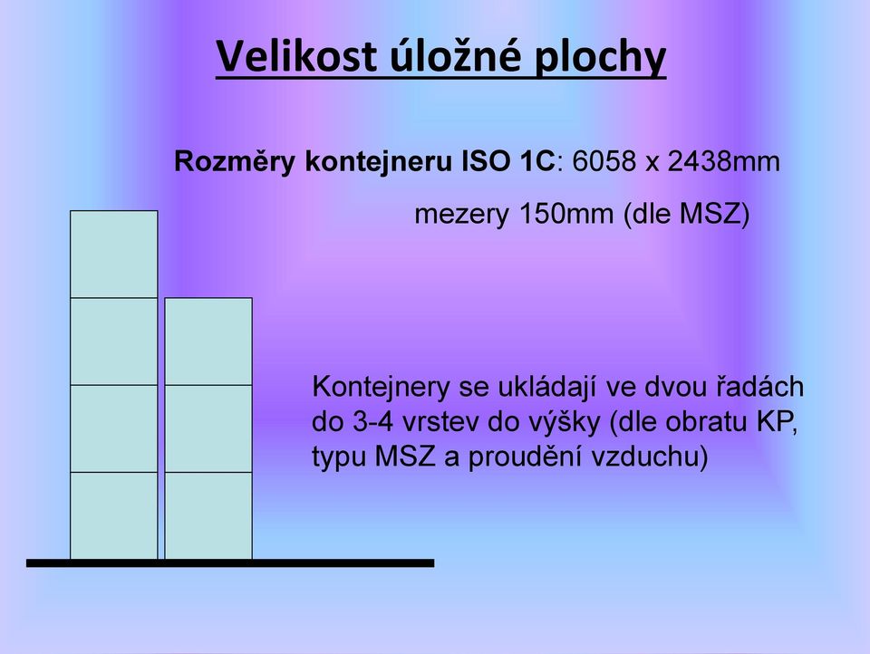 Kontejnery se ukládají ve dvou řadách do 3-4