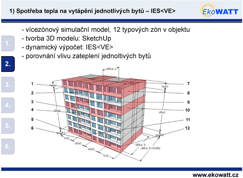 - vícezónový simulační model, 12 typových zón v