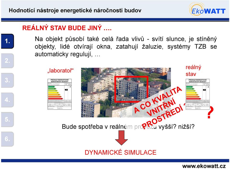 lidé otvírají okna, zatahují žaluzie, systémy TZB se automaticky regulují,