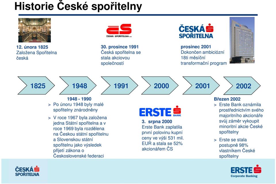 spořitelny znárodněny > V roce 1967 byla založena jedna Státní spořitelna a v roce 1969 byla rozdělena na Českou státní spořitelnu a Slovenskou státní spořitelnu jako výsledek přijetí zákona o