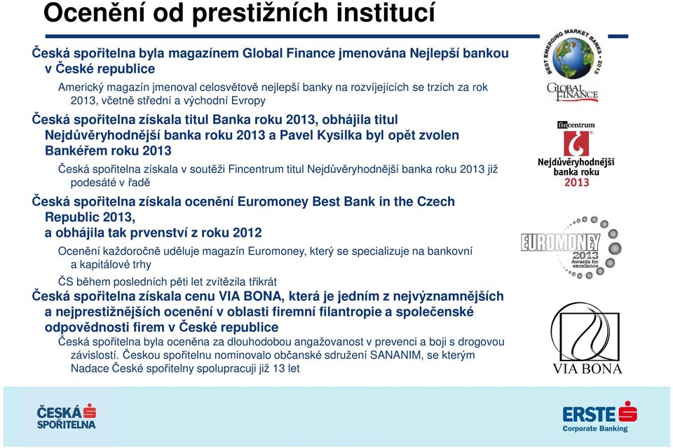 2013 Česká spořitelna získala v soutěži Fincentrum titul Nejdůvěryhodnější banka roku 2013 již podesáté v řadě Česká spořitelna získala ocenění Euromoney Best Bank in the Czech Republic 2013, a