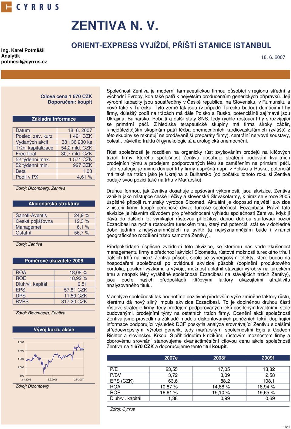927 CZK Beta 1,03 Podíl v PX 4,61 % Zdroj: Bloomberg, Zentiva Akcionářská struktura Sanofi-Aventis 24,9 % Česká pojišťovna 12,3 % Managemet 6,1 % Ostatní 56,7 % Zdroj: Zentiva Poměrové ukazatele 2006