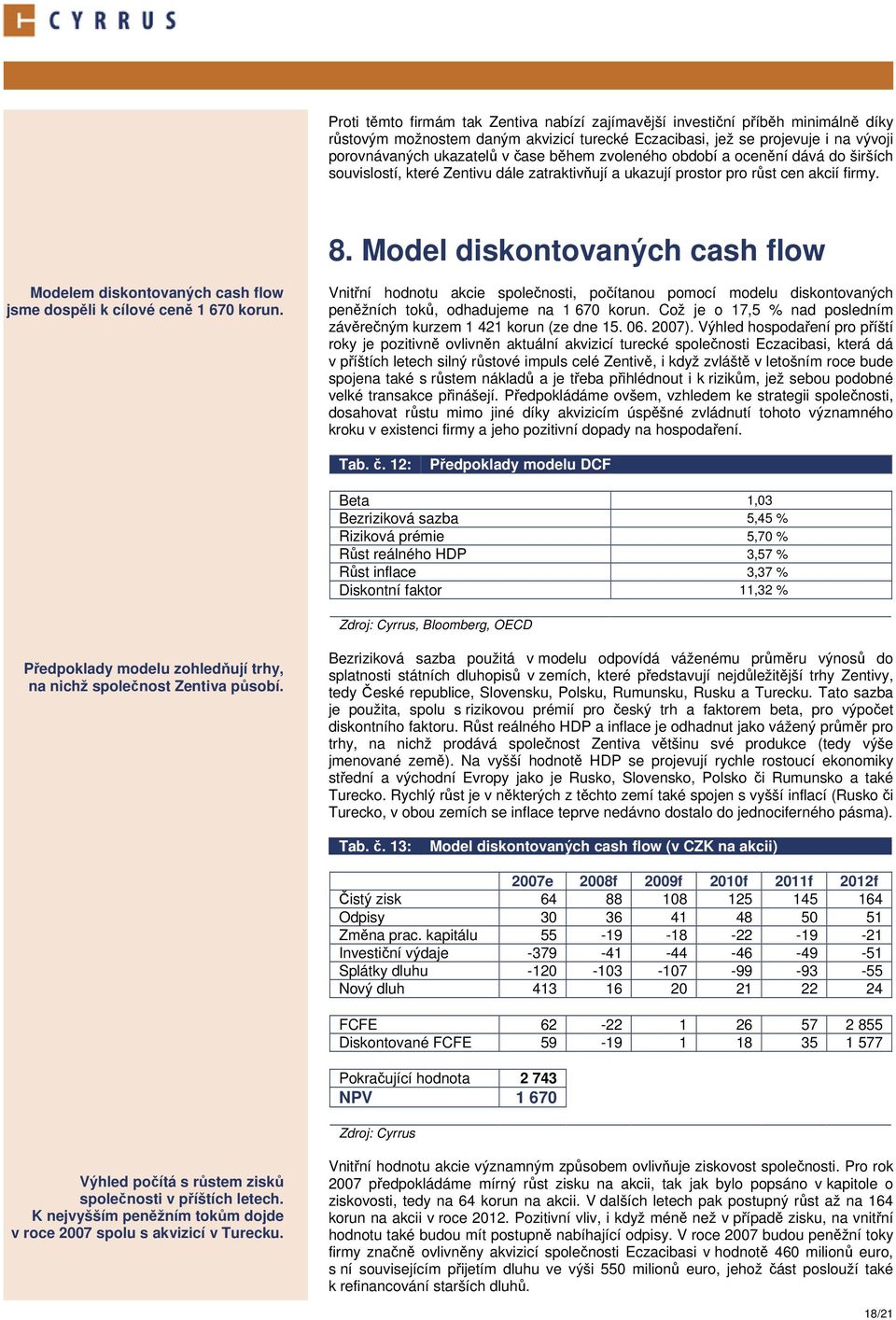 Model diskontovaných cash flow Modelem diskontovaných cash flow jsme dospěli k cílové ceně 1 670 korun.