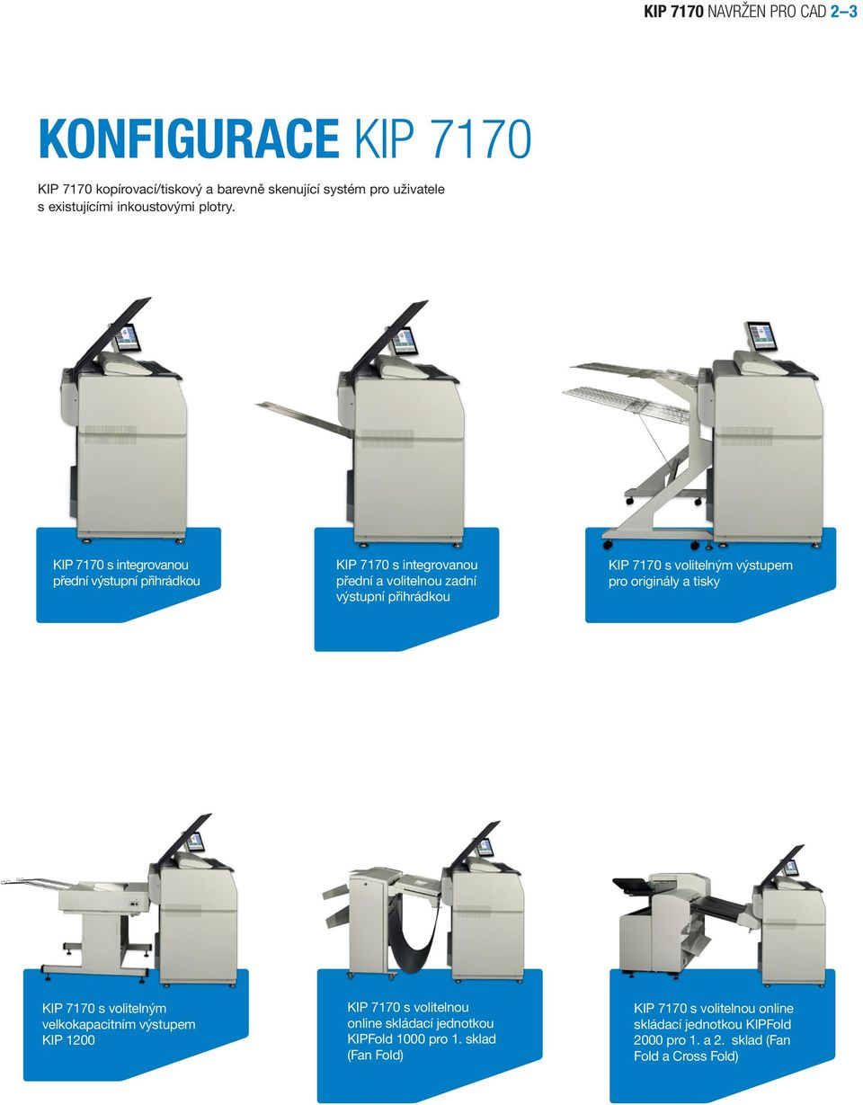 KIP 7170 s integrovanou přední výstupní přihrádkou KIP 7170 s integrovanou přední a volitelnou zadní výstupní přihrádkou KIP 7170 s volitelným