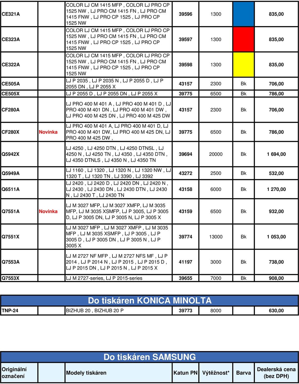 400 M 401 DW, LJ PRO 400 M 425 DN, LJ PRO 400 M 425 DW 43157 2300 Bk 706,00 CF280X LJ PRO 400 M 401 A, LJ PRO 400 M 401 D, LJ PRO 400 M 401 DW, LJ PRO 400 M 425 DN, LJ PRO 400 M 425 DW, 39775 6500 Bk