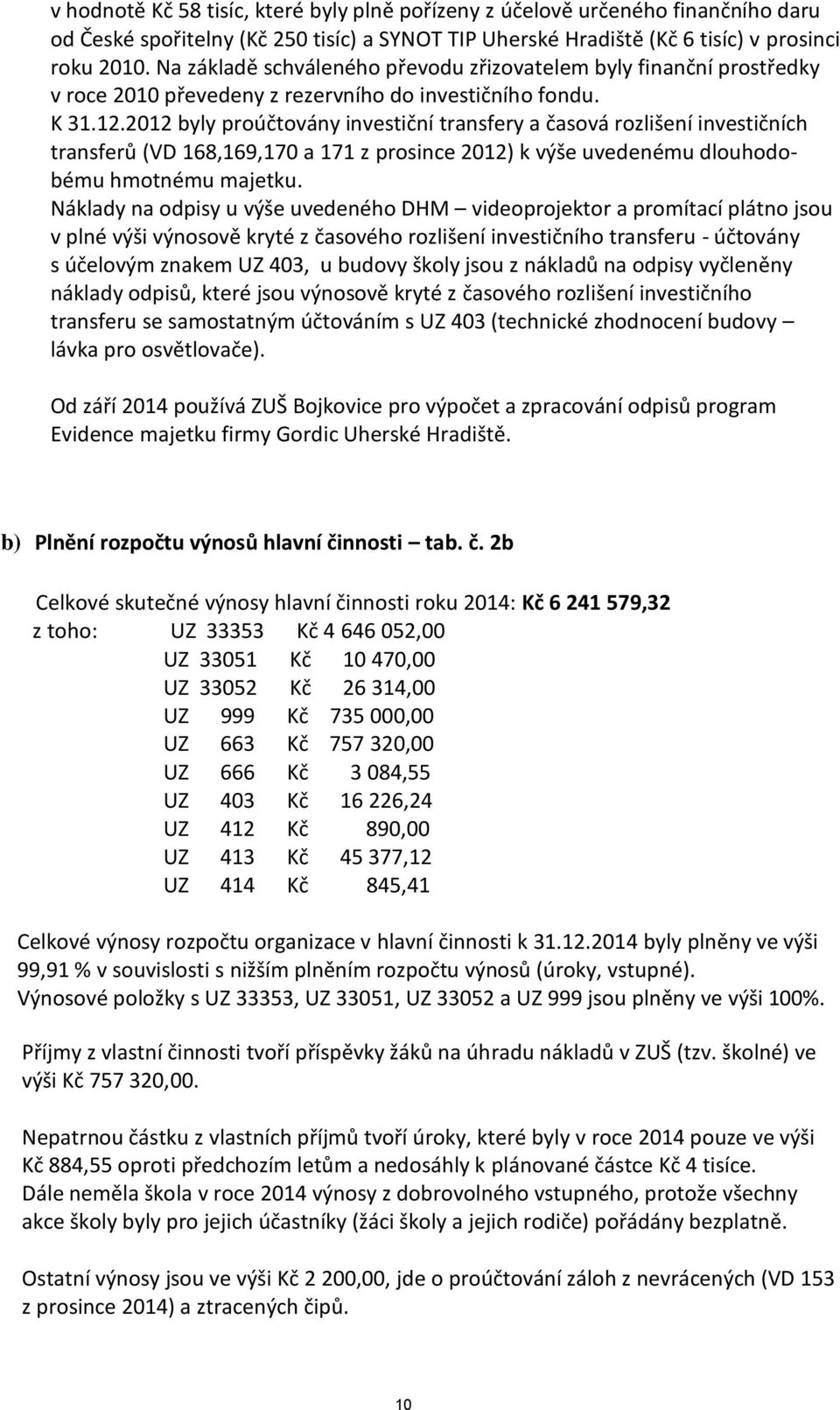 2012 byly proúčtovány investiční transfery a časová rozlišení investičních transferů (VD 168,169,170 a 171 z prosince 2012) k výše uvedenému dlouhodobému hmotnému majetku.