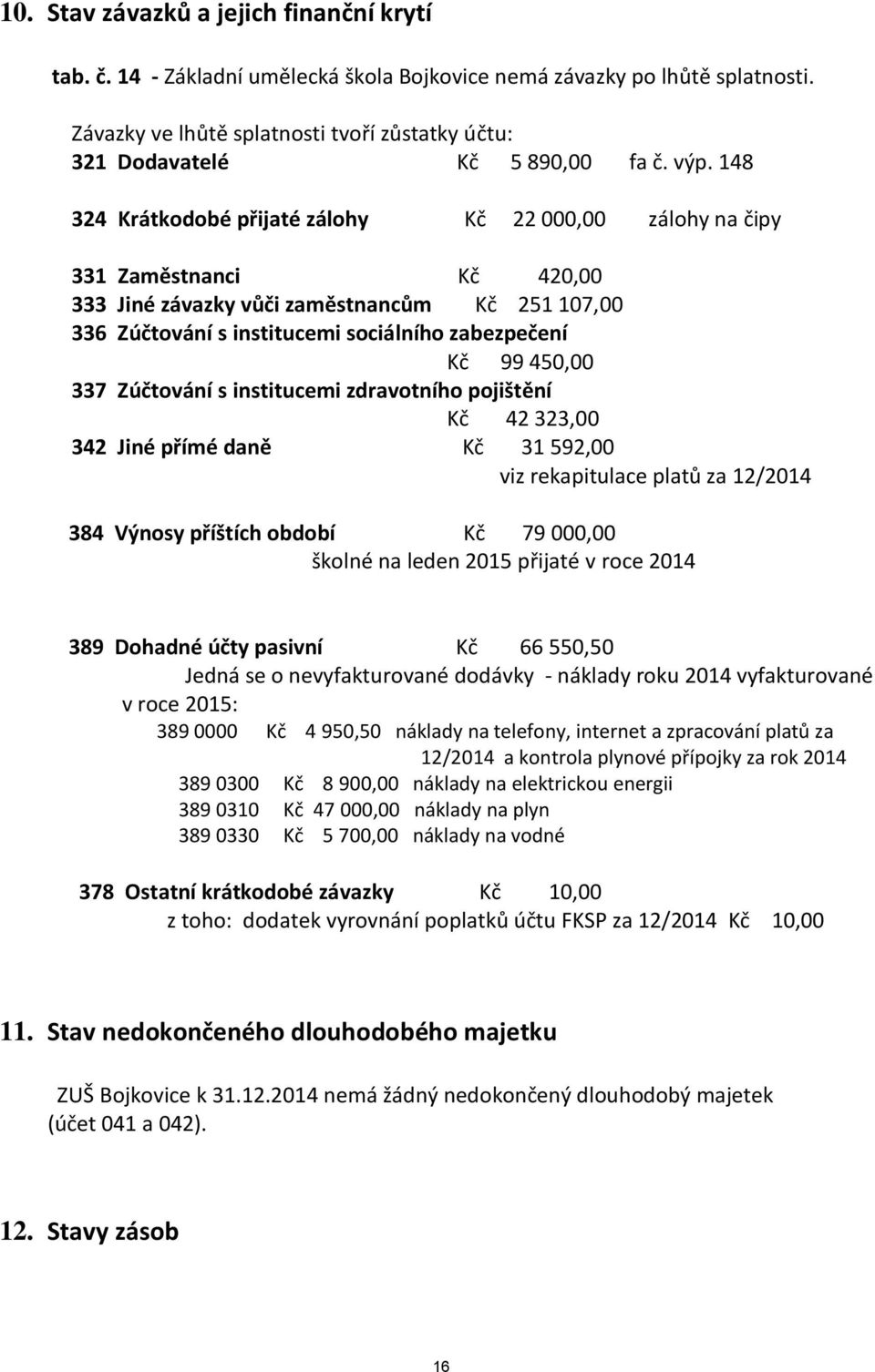 148 324 Krátkodobé přijaté zálohy Kč 22 000,00 zálohy na čipy 331 Zaměstnanci Kč 420,00 333 Jiné závazky vůči zaměstnancům Kč 251 107,00 336 Zúčtování s institucemi sociálního zabezpečení Kč 99