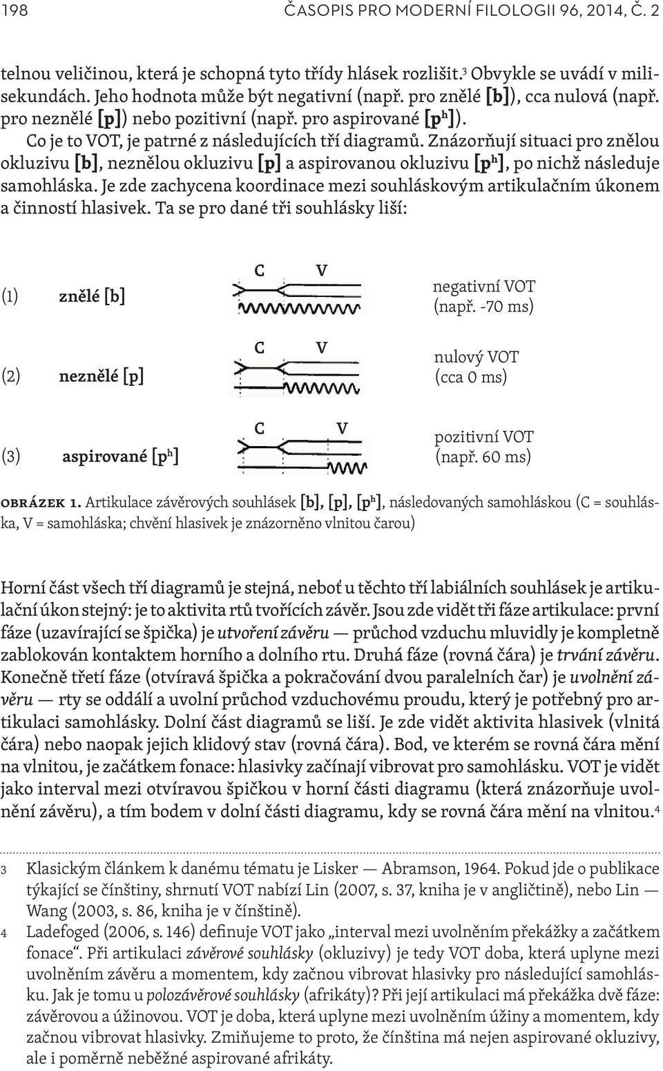 Znázorňují situaci pro znělou okluzivu [b], neznělou okluzivu [p] a aspirovanou okluzivu [p h ], po nichž následuje samohláska.