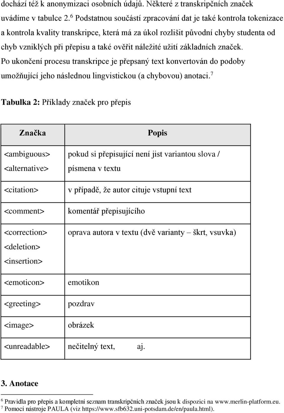 užití základních značek. Po ukončení procesu transkripce je přepsaný text konvertován do podoby umožňující jeho následnou lingvistickou (a chybovou) anotaci.