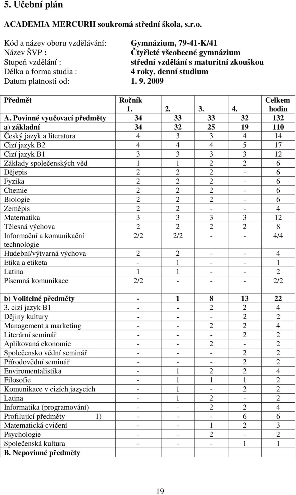 4 roky, denní studium Datum platnosti od: 1. 9. 2009 Předmět Ročník Celkem 1. 2. 3. 4. hodin A.