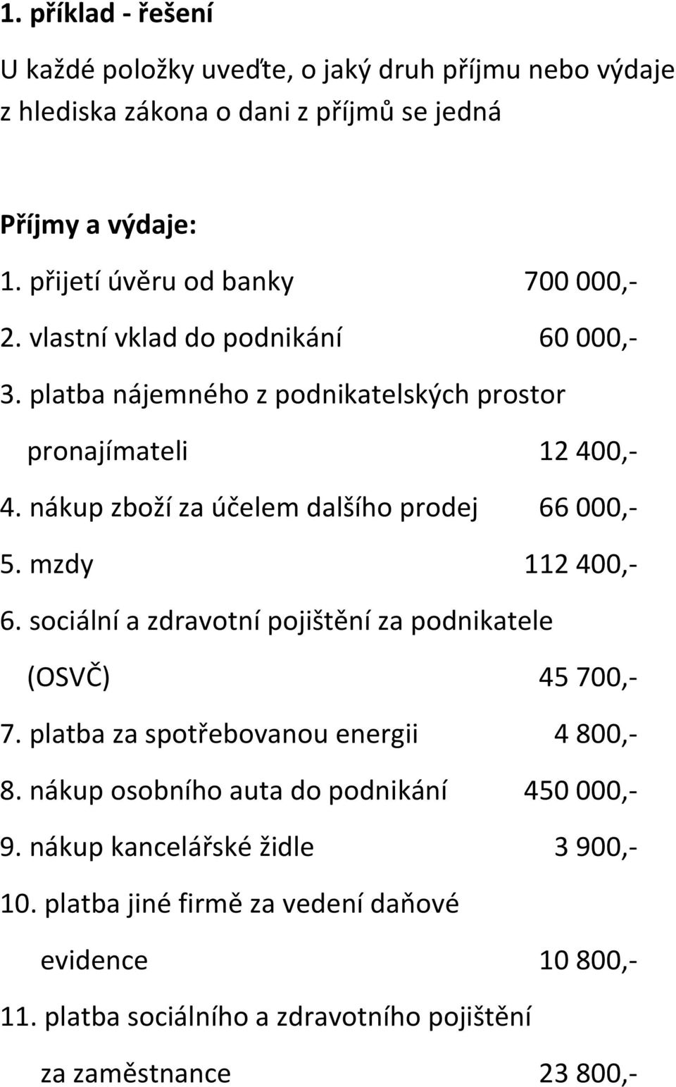 nákup zboží za účelem dalšího prodej 66 000,- 5. mzdy 112 400,- 6. sociální a zdravotní pojištění za podnikatele (OSVČ) 45 700,- 7.