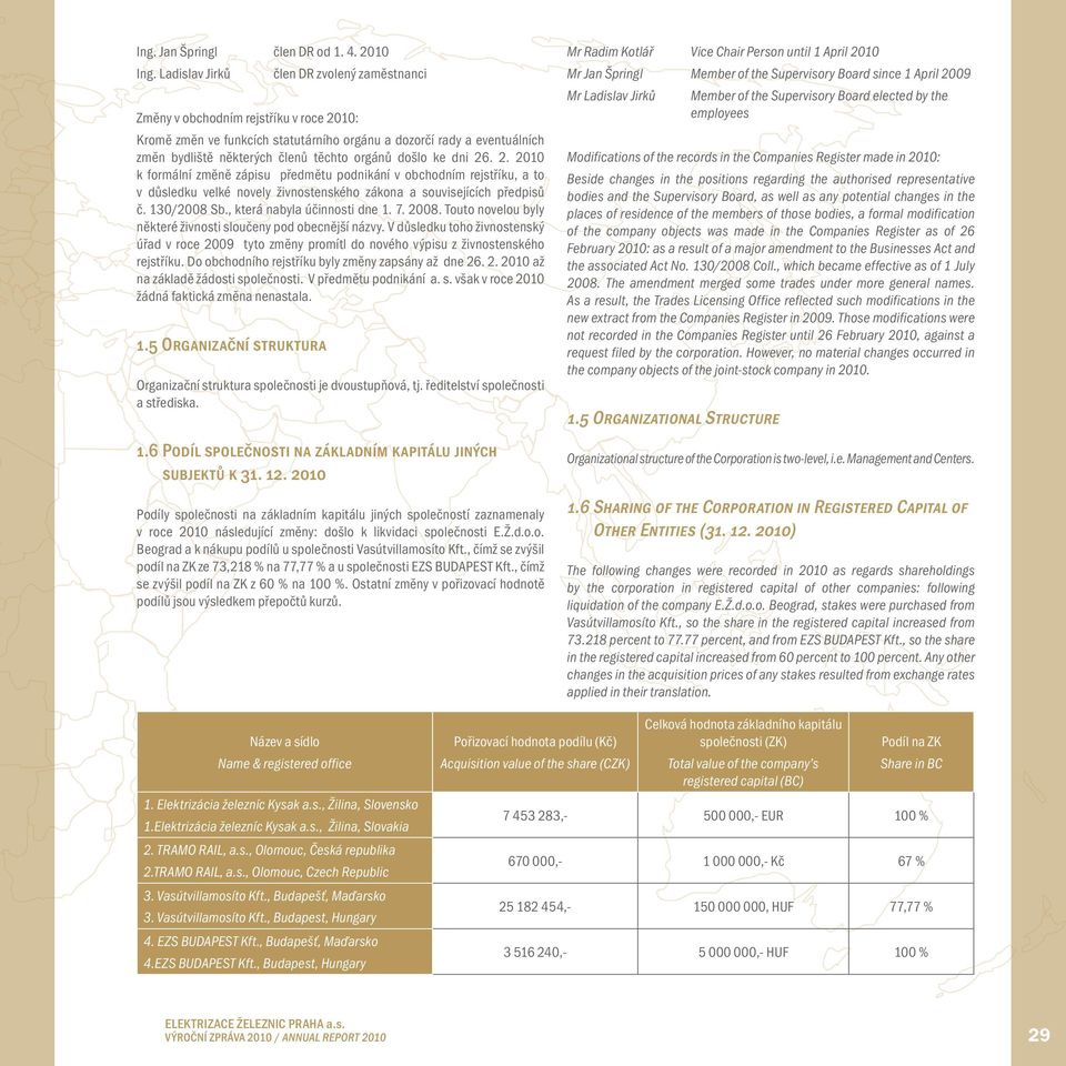 orgánů došlo ke dni 26. 2. 2010 k formální změně zápisu předmětu podnikání v obchodním rejstříku, a to v důsledku velké novely živnostenského zákona a souvisejících předpisů č. 130/2008 Sb.