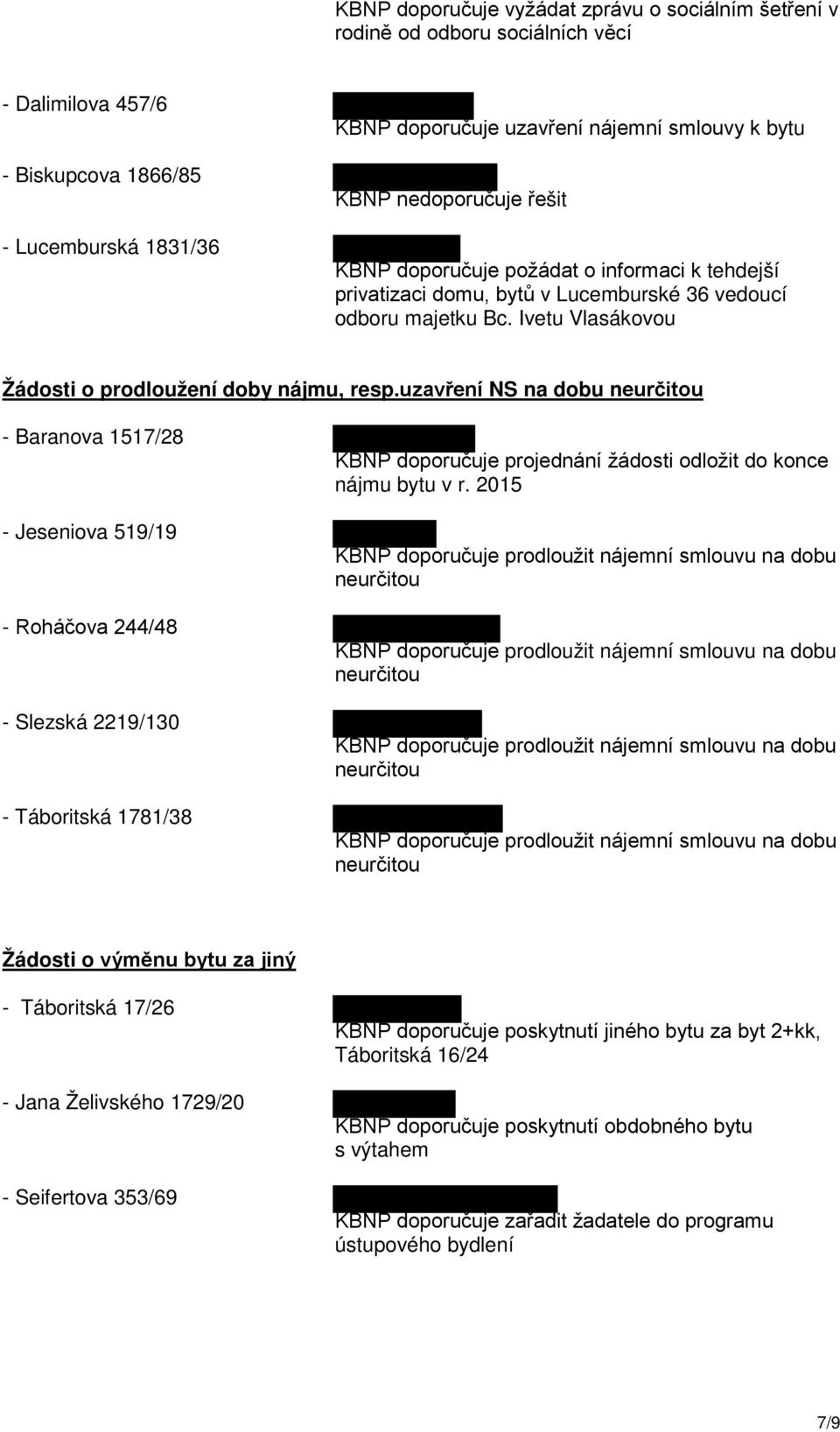 uzavření NS na dobu neurčitou - Baranova 1517/28 - Jeseniova 519/19 - Roháčova 244/48 - Slezská 2219/130 - Táboritská 1781/38 KBNP doporučuje projednání žádosti odložit do konce nájmu bytu v r.