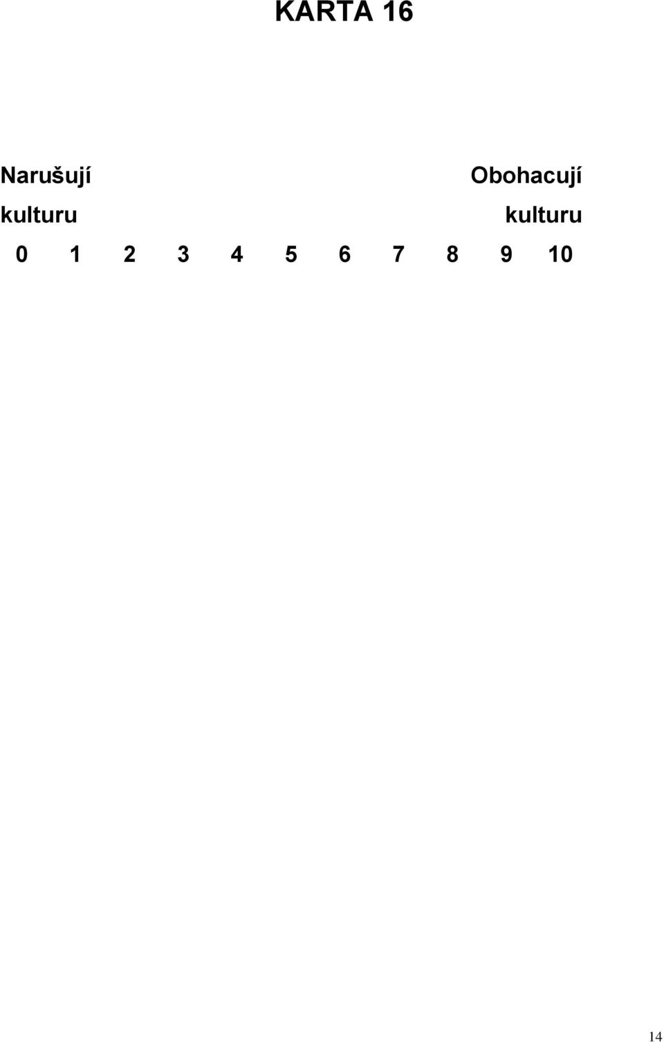 kulturu 0 1 2 3 4