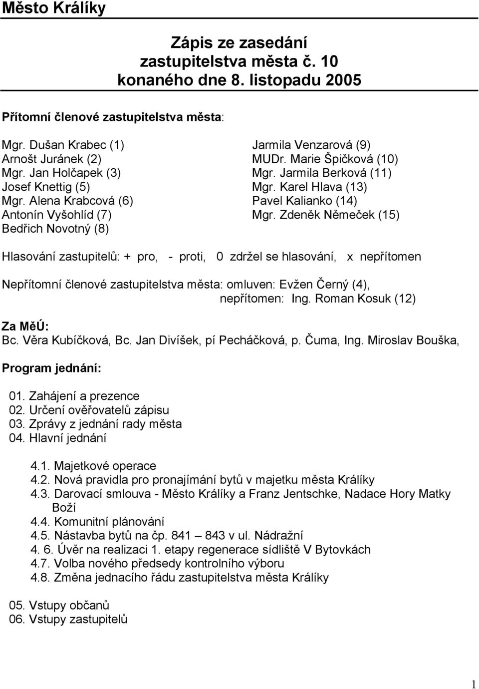 Zdeněk Němeček (15) Bedřich Novotný (8) Hlasování zastupitelů: + pro, - proti, 0 zdržel se hlasování, x nepřítomen Nepřítomní členové zastupitelstva města: omluven: Evžen Černý (4), nepřítomen: Ing.