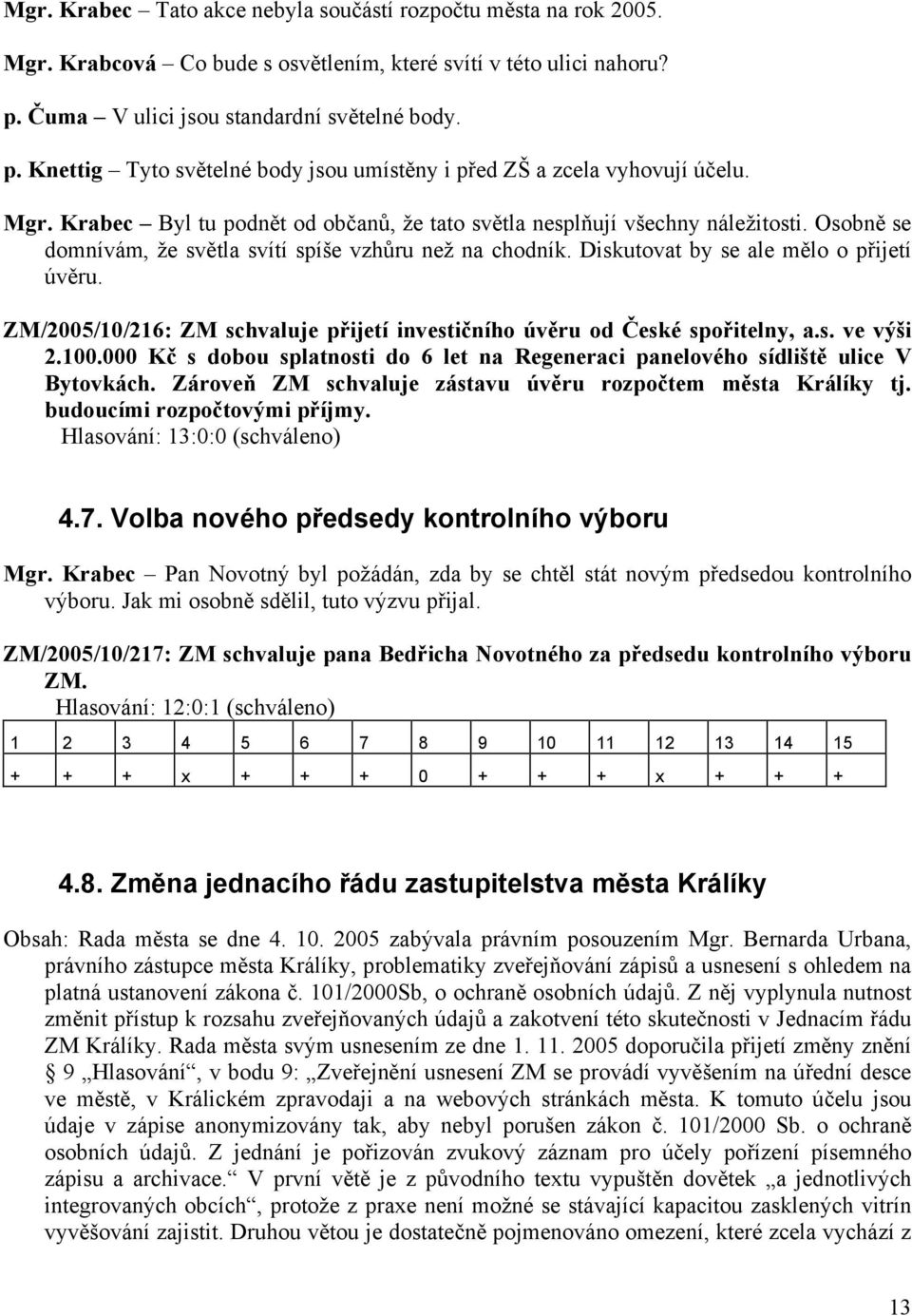Krabec Byl tu podnět od občanů, že tato světla nesplňují všechny náležitosti. Osobně se domnívám, že světla svítí spíše vzhůru než na chodník. Diskutovat by se ale mělo o přijetí úvěru.