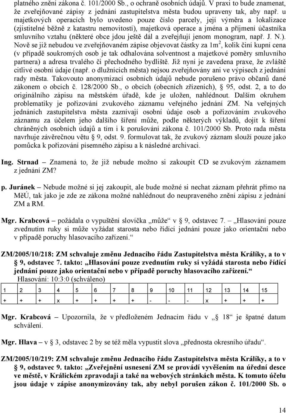 obce jdou ještě dál a zveřejňují jenom monogram, např. J. N.).