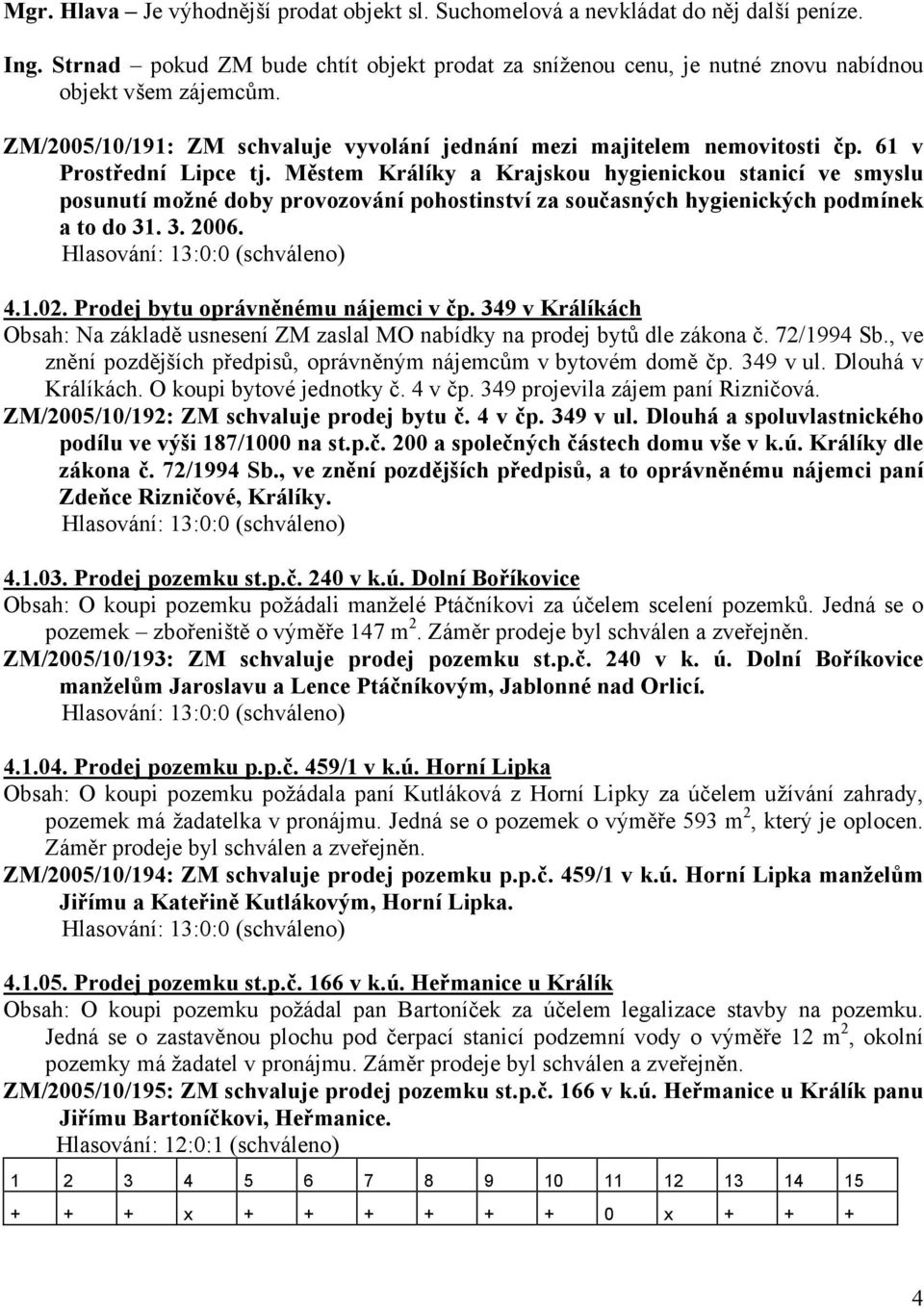 Městem Králíky a Krajskou hygienickou stanicí ve smyslu posunutí možné doby provozování pohostinství za současných hygienických podmínek a to do 31. 3. 2006. 4.1.02.