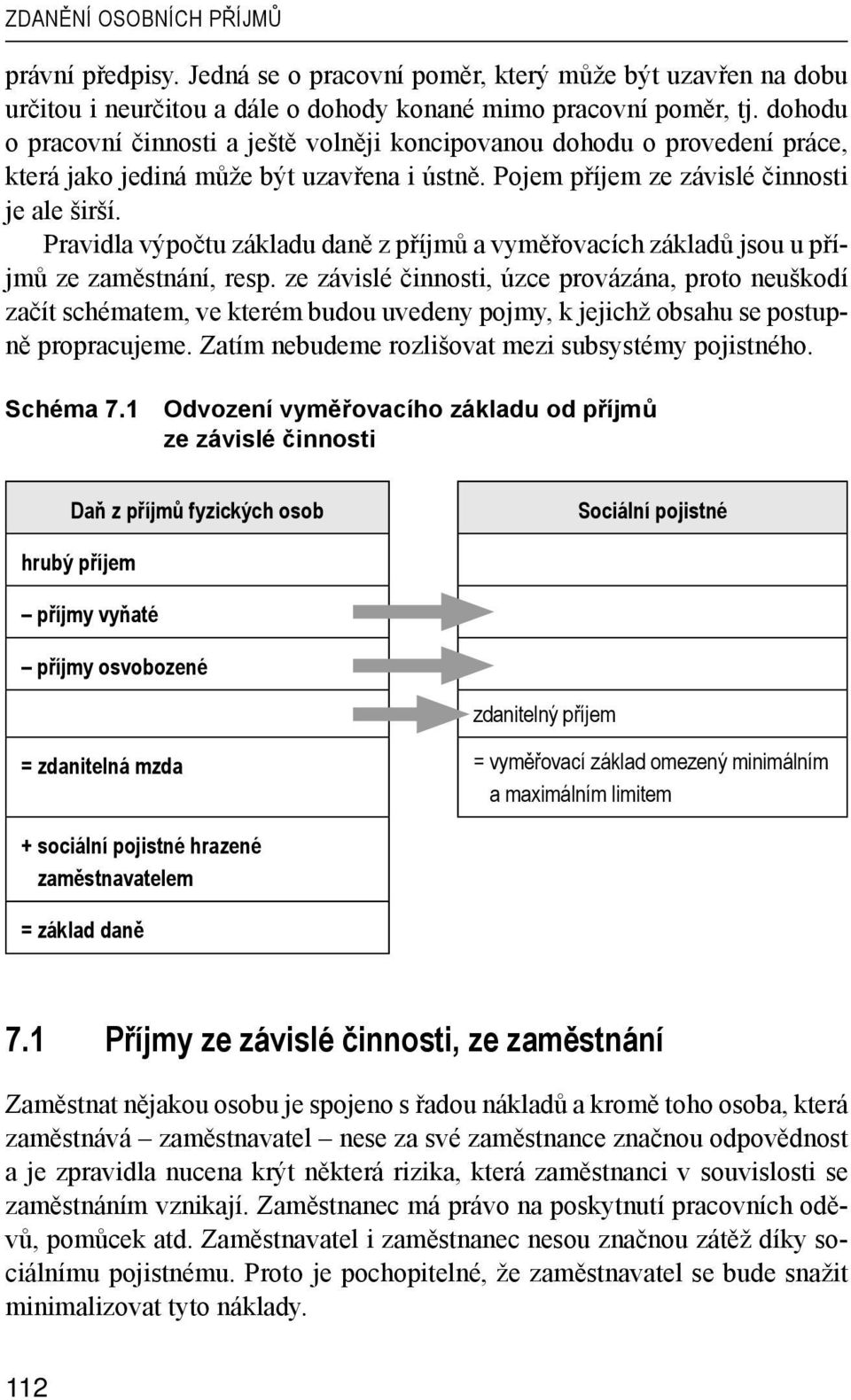 Pravidla výpočtu základu daně z příjmů a vyměřovacích základů jsou u příjmů ze zaměstnání, resp.