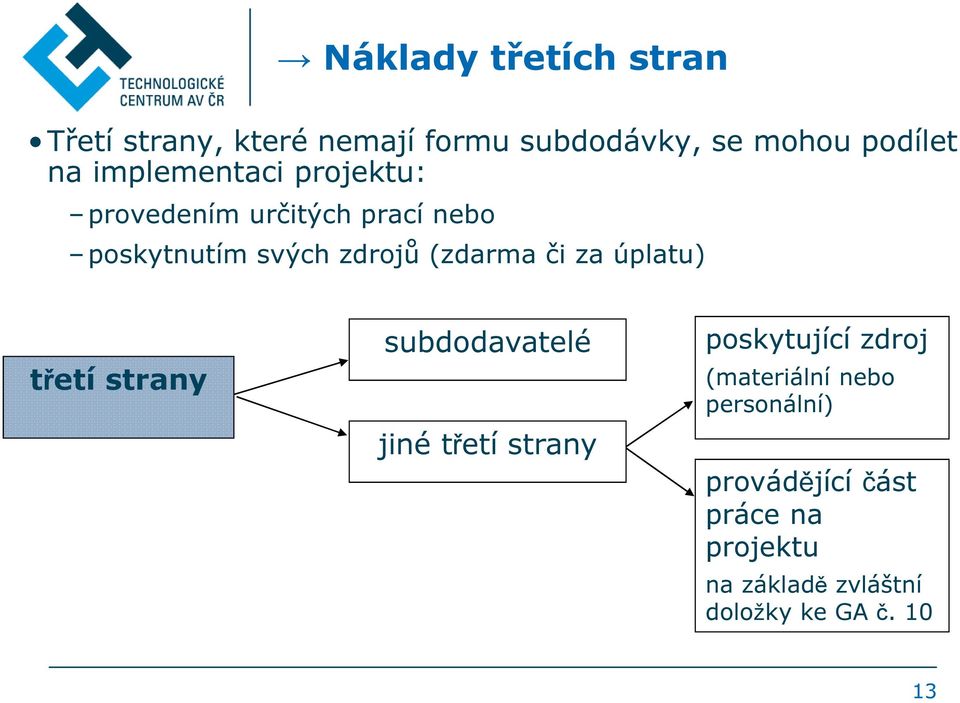 za úplatu) třetí strany subdodavatelé jiné třetí strany poskytující zdroj (materiální