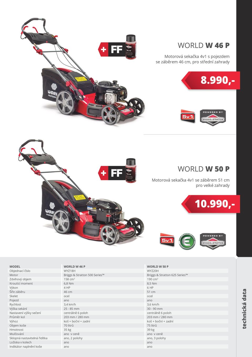 Výkon 4 HP 6 HP Šíře záběru 46 cm 51 cm Skelet ocel ocel Pojezd ano ano Rychlost 3,4 km/h 3,6 km/h Výška sekání 25-85 mm 30-90 mm Nastavení výšky sečení centrálně 6 poloh centrálně 6 poloh Průměr kol