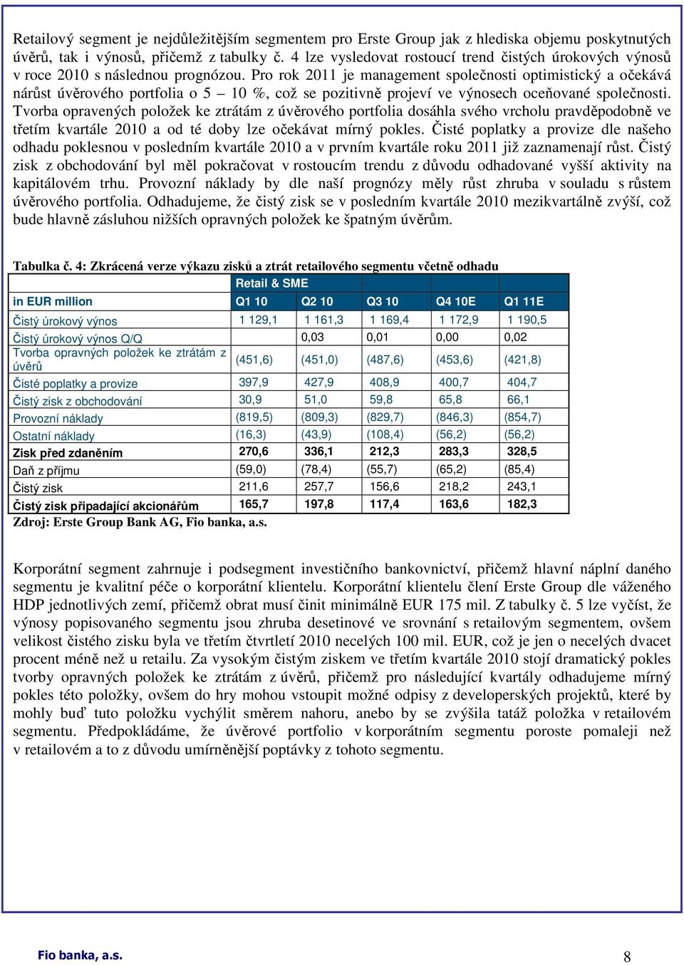 Pro rok 2011 je management společnosti optimistický a očekává nárůst úvěrového portfolia o 5 10 %, což se pozitivně projeví ve výnosech oceňované společnosti.