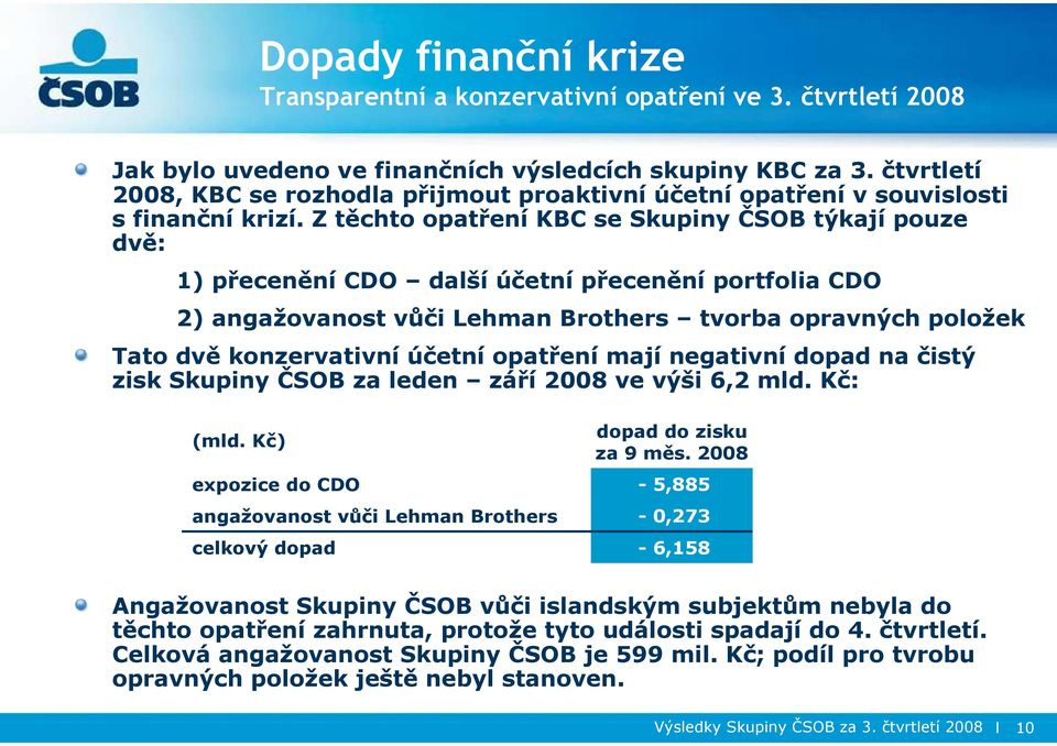 Z těchto opatření KBC se Skupiny ČSOB týkají pouze dvě: 1) přecenění CDO další účetní přecenění portfolia CDO 2) angažovanost vůči Lehman Brothers tvorba opravných položek Tato dvě konzervativní