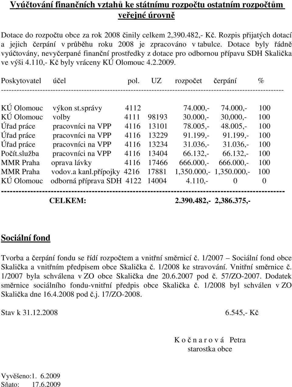 Dotace byly řádně vyúčtovány, nevyčerpané finanční prostředky z dotace pro odbornou přípavu SDH Skalička ve výši 4.110,- Kč byly vráceny KÚ Olomouc 4.2.2009. Poskytovatel účel pol.