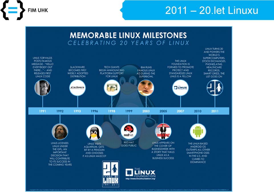 Linuxu