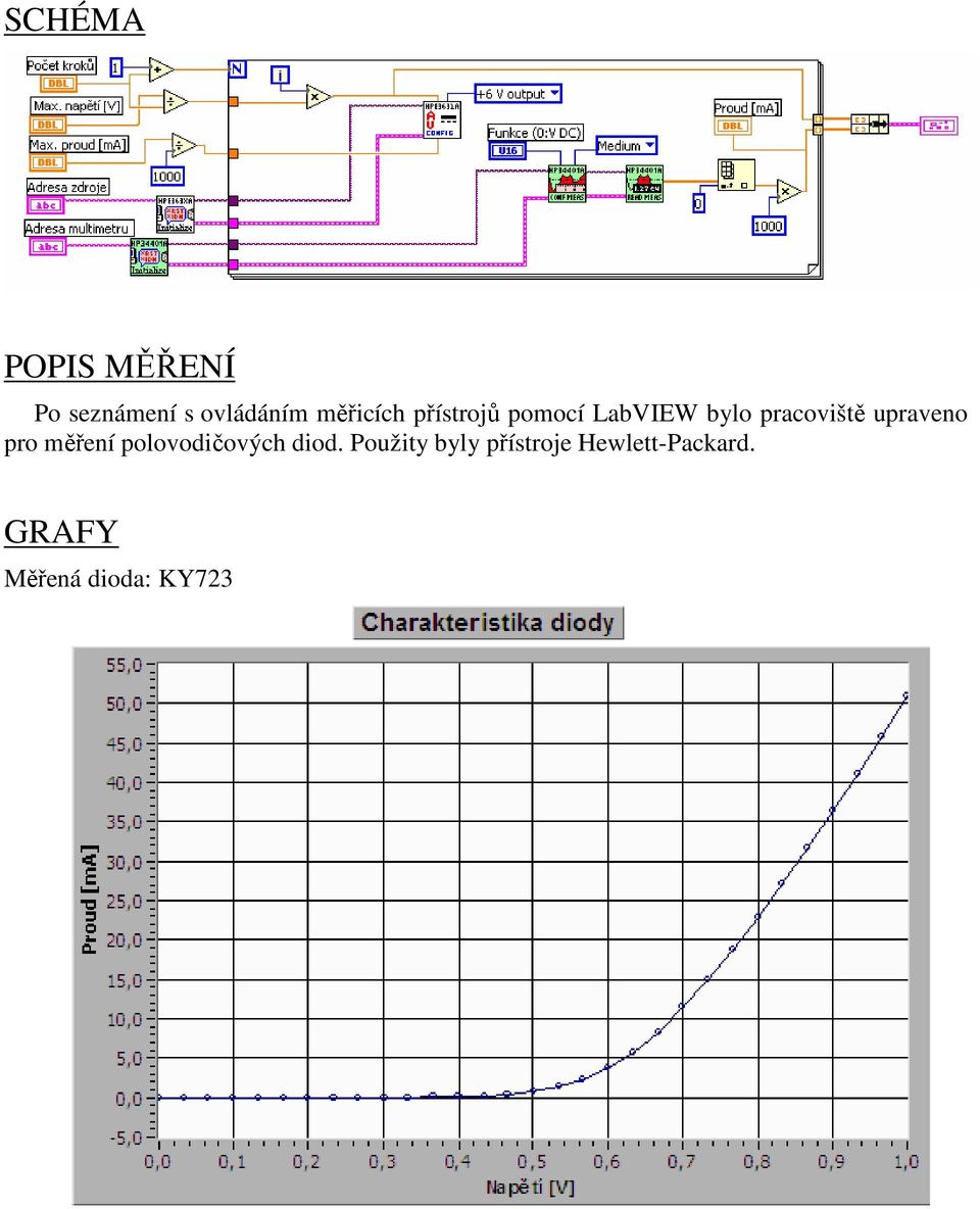 upraveno pro měření polovodičových diod.