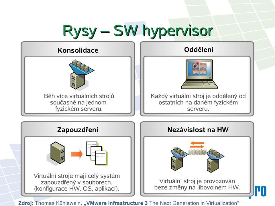 ........ Virtuální stroje mají celý systém zapouzdřený v souborech. (konfigurace HW, OS, aplikací).