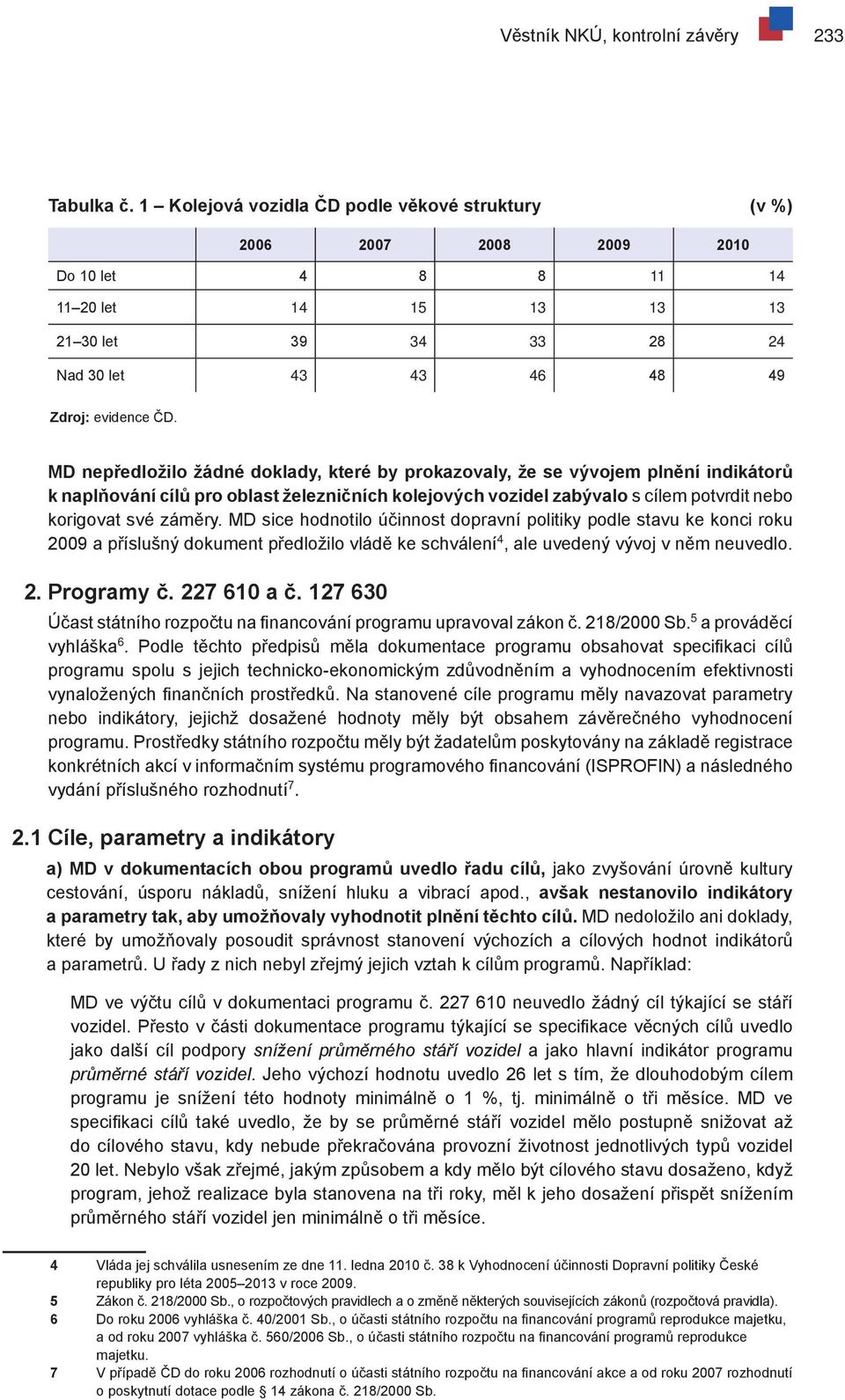 MD nepředložilo žádné doklady, které by prokazovaly, že se vývojem plnění indikátorů k naplňování cílů pro oblast železničních kolejových vozidel zabývalo s cílem potvrdit nebo korigovat své záměry.