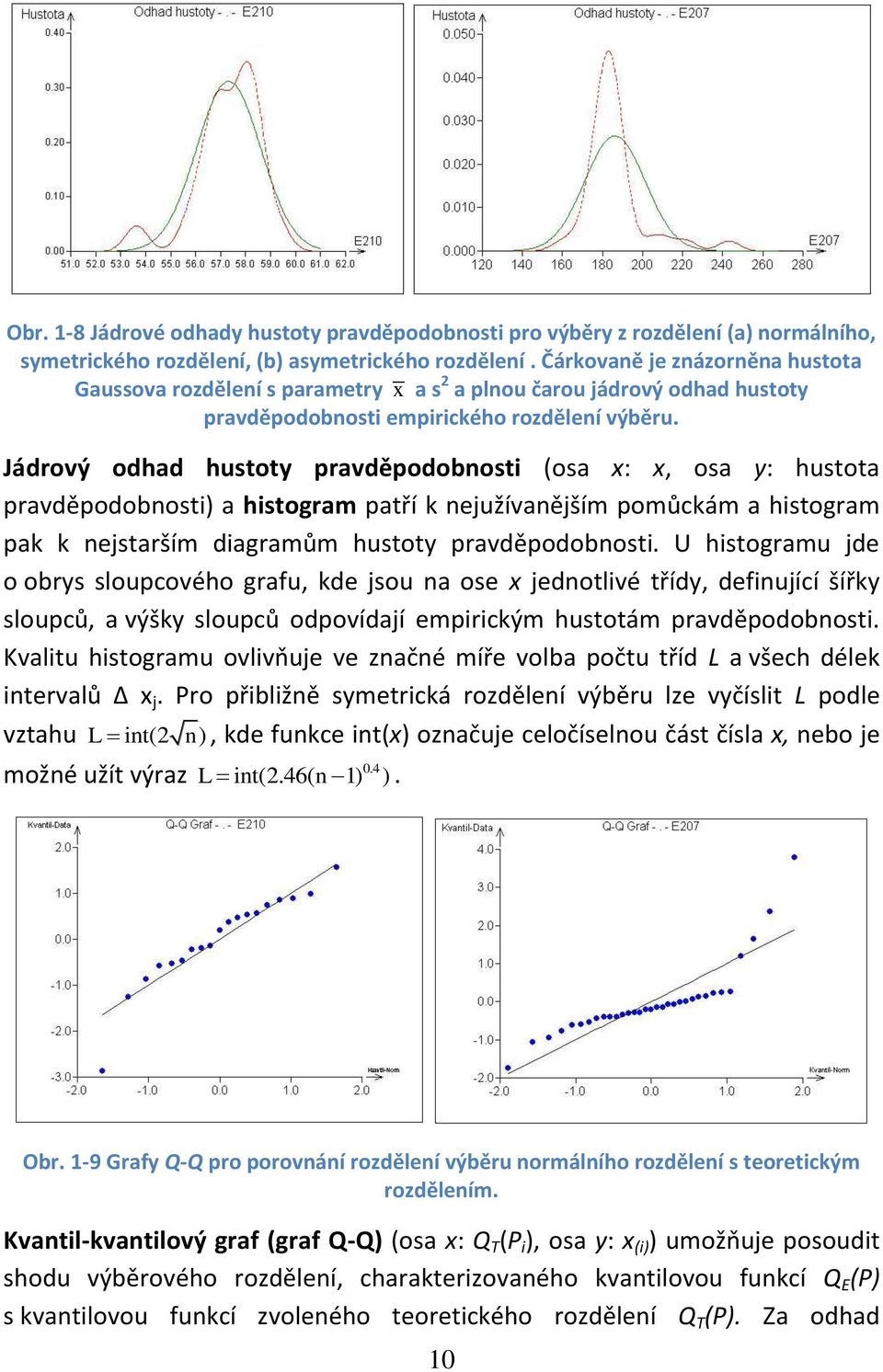 Jádrový odhad hustoty pravděpodobost (osa x: x, osa y: hustota pravděpodobost) a hstogram patří k ejužívaějším pomůckám a hstogram pak k ejstarším dagramům hustoty pravděpodobost.