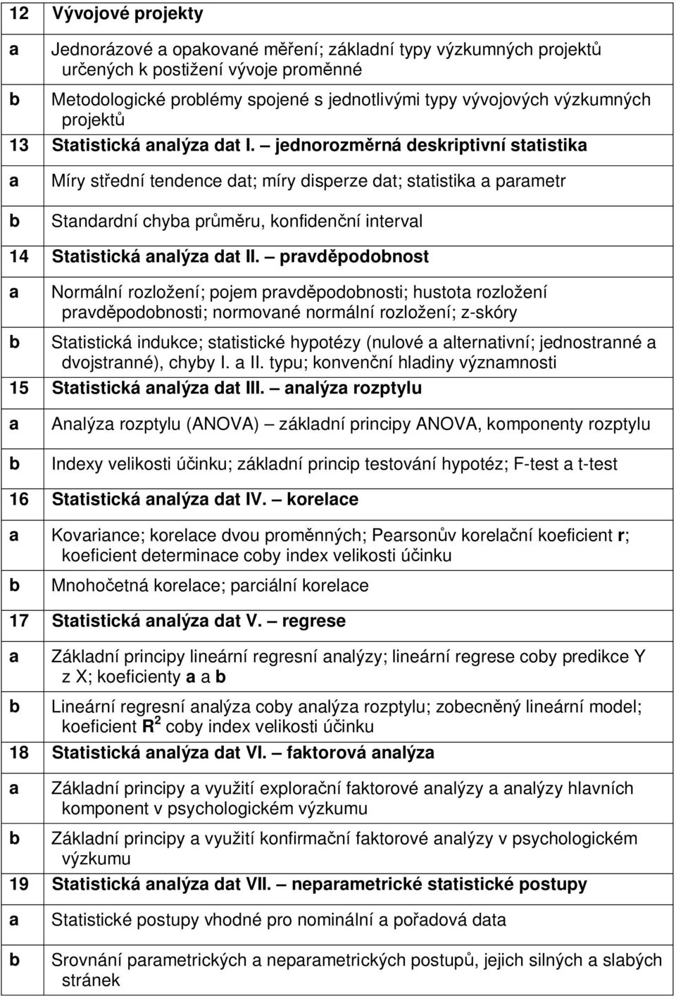 prvděpodonost Normální rozložení; pojem prvděpodonosti; hustot rozložení prvděpodonosti; normovné normální rozložení; z-skóry Sttistická indukce; sttistické hypotézy (nulové lterntivní; jednostrnné