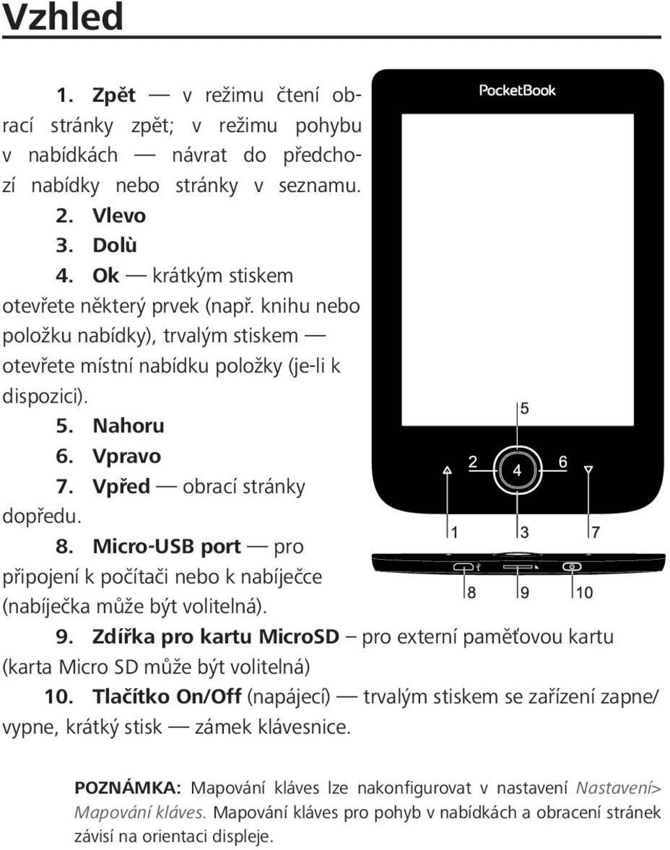 Micro-USB port pro připojení k počítači nebo k nabíječce (nabíječka může být volitelná). 9. Zdířka pro kartu MicroSD pro externí paměťovou kartu (karta Micro SD může být volitelná) 10.