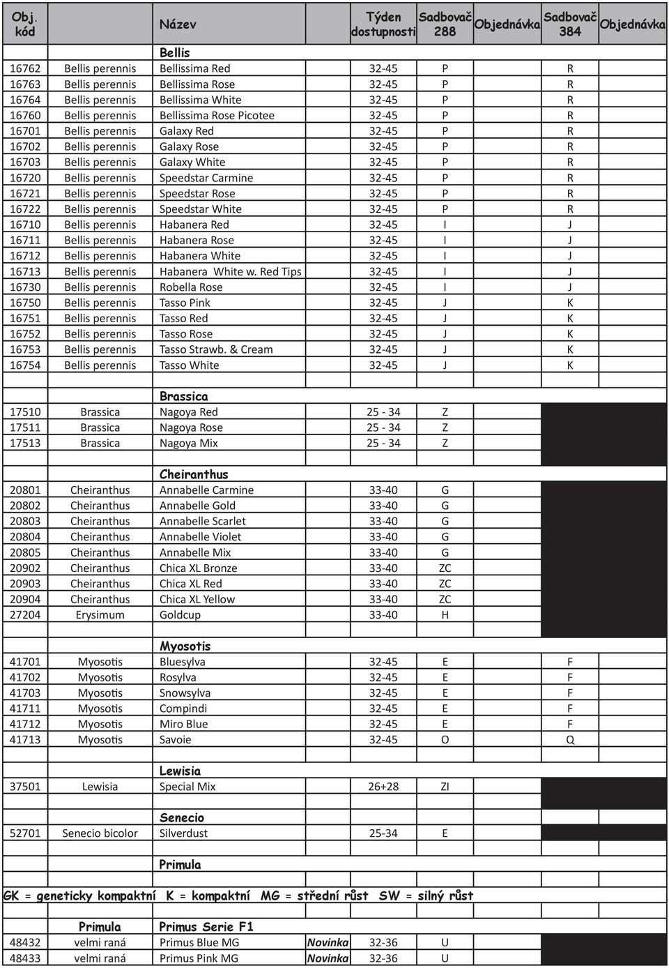 perennis Galaxy White 32-45 P R 16720 Bellis perennis Speedstar Carmine 32-45 P R 16721 Bellis perennis Speedstar Rose 32-45 P R 16722 Bellis perennis Speedstar White 32-45 P R 16710 Bellis perennis