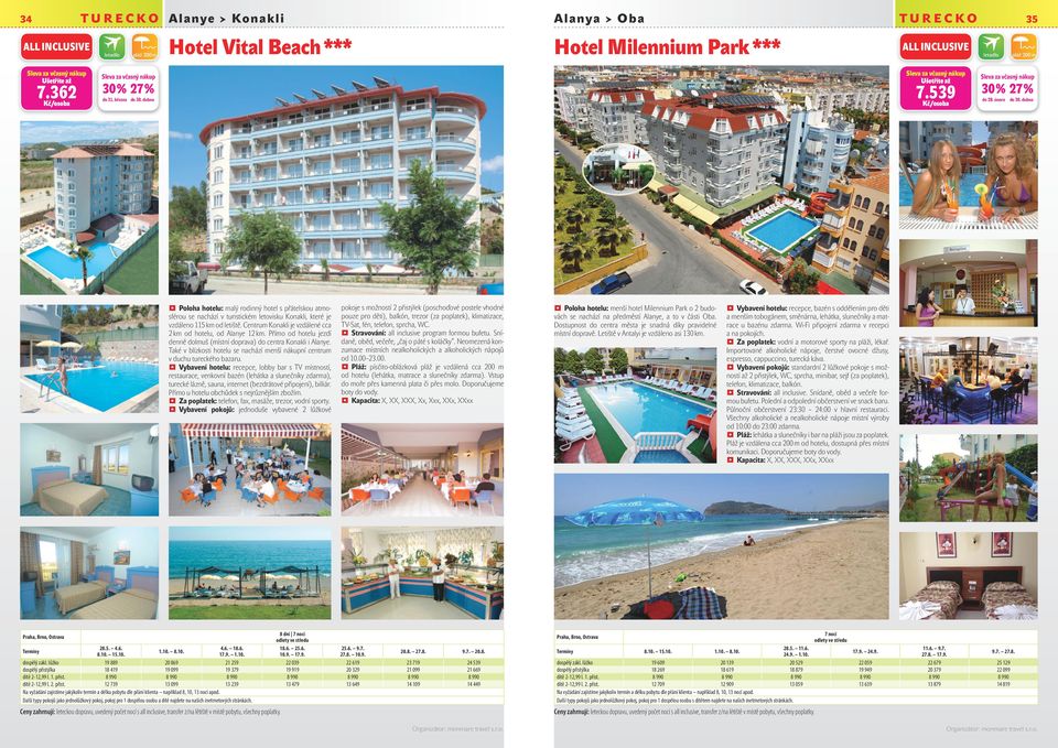 Centrum Konakli je vzdálené cca 2 km od hotelu, od Alanye 12 km. Přímo od hotelu jezdí denně dolmuš (místní doprava) do centra Konakli i Alanye.