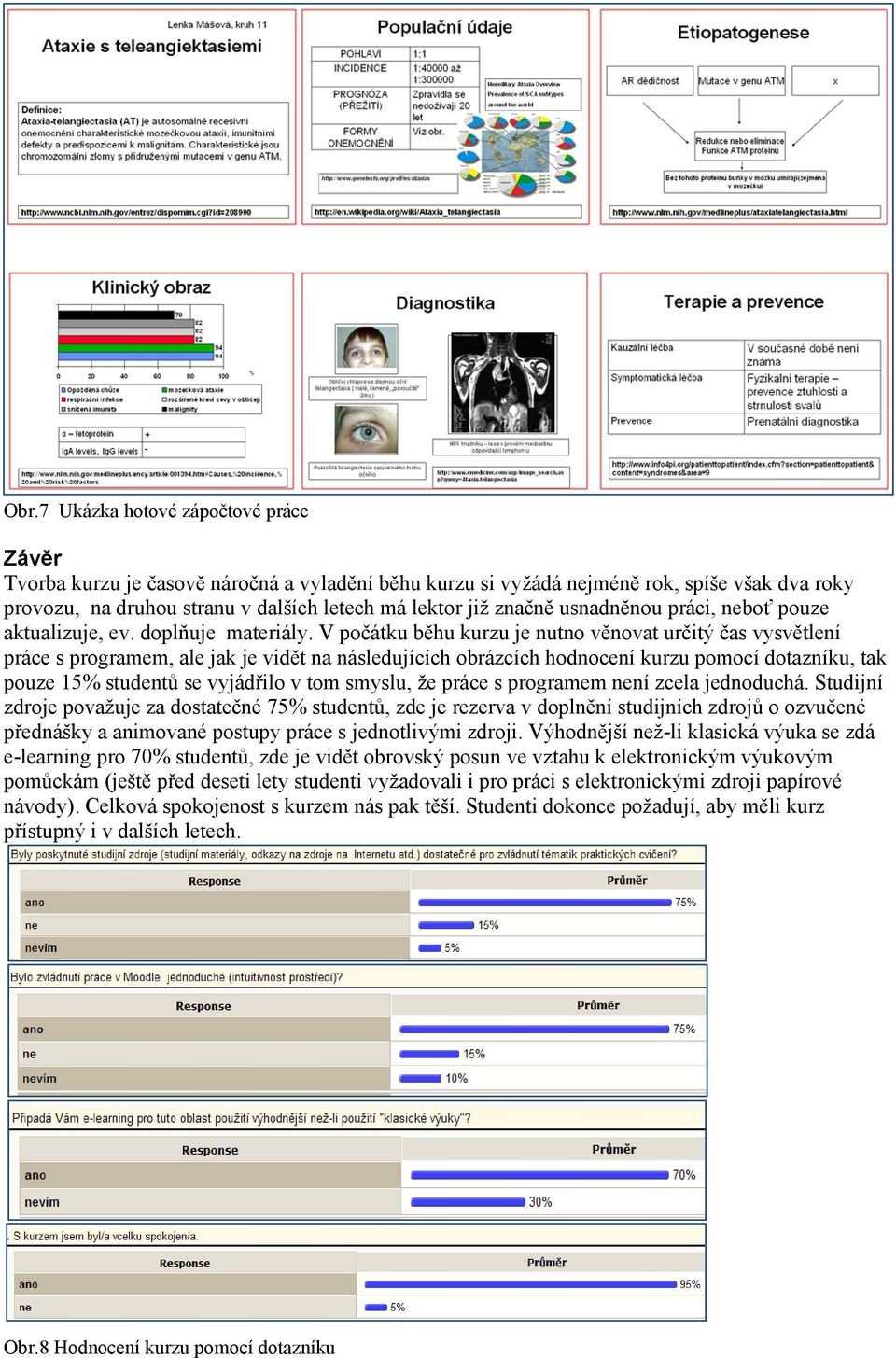 V počátku běhu kurzu je nutno věnovat určitý čas vysvětlení práce s programem, ale jak je vidět na následujících obrázcích hodnocení kurzu pomocí dotazníku, tak pouze 15% studentů se vyjádřilo v tom