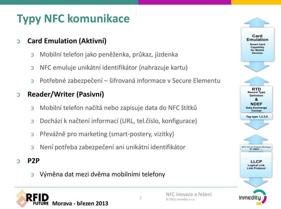 telefon načítá nebo zapisuje data do NFC štítků Dochází k načtení informací (URL, tel.