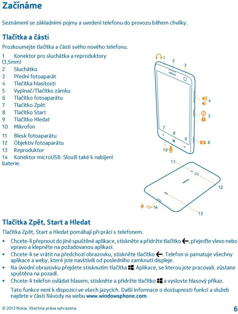 Hledat 10 Mikrofon 11 Blesk fotoaparátu 12 Objektiv fotoaparátu 13 Reproduktor 14 Konektor microusb. Slouží také k nabíjení baterie.