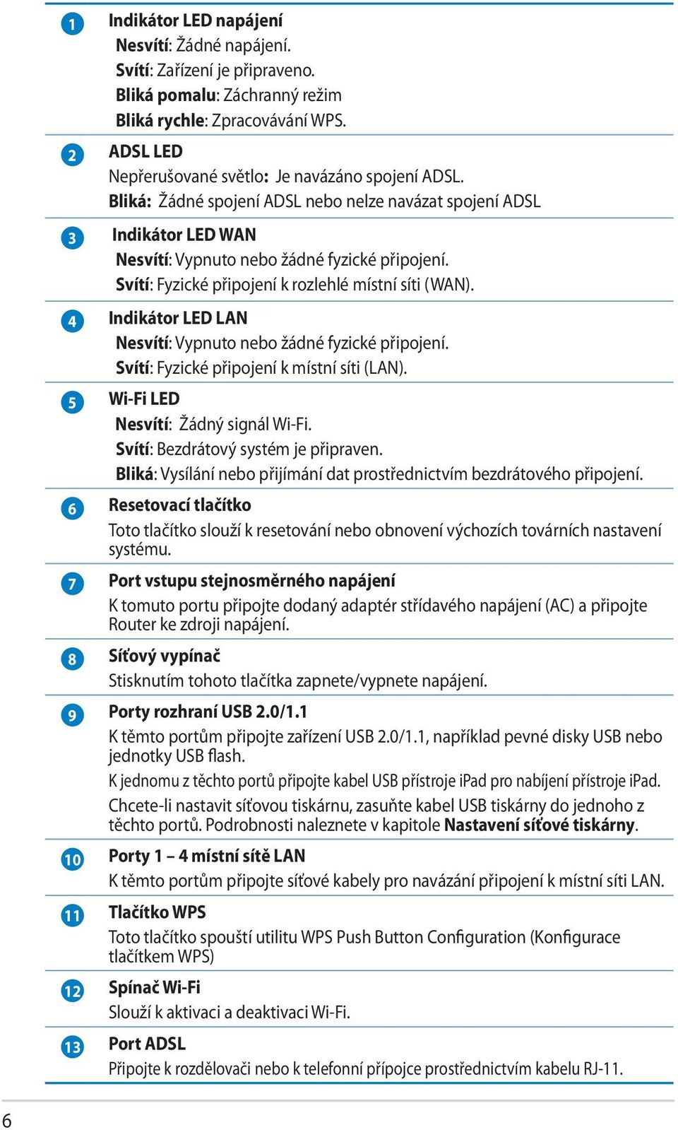 Svítí: Fyzické připojení k rozlehlé místní síti (WAN). 4 Indikátor LED LAN Nesvítí: Vypnuto nebo žádné fyzické připojení. Svítí: Fyzické připojení k místní síti (LAN).