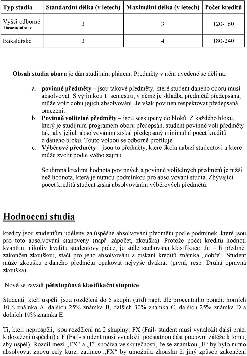 semestru, v němž je skladba předmětů předepsána, může volit dobu jejich absolvování. Je však povinen respektovat předepsaná omezení. b. Povinně volitelné předměty jsou seskupeny do bloků.