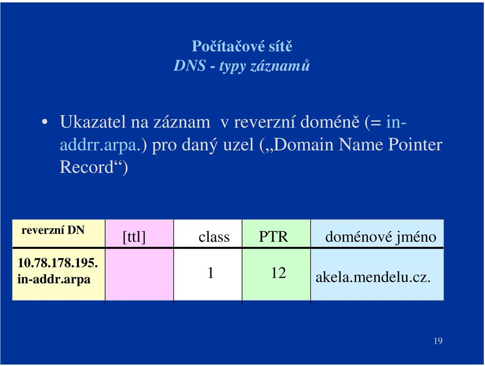 ) pro daný uzel ( Domain Name Pointer Record )