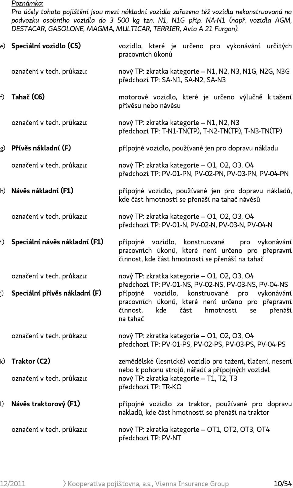 průkazu: nový TP: zkratka kategorie N1, N2, N3, N1G, N2G, N3G předchozí TP: SA-N1, SA-N2, SA-N3 f) Tahač (C6) motorové vozidlo, které je určeno výlučně k tažení přívěsu nebo návěsu označení v tech.