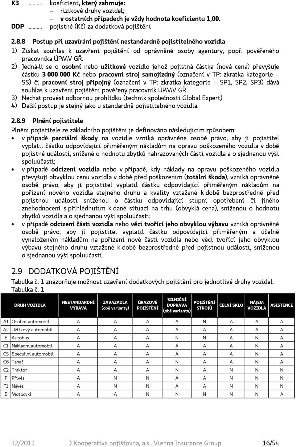 2) Jedná-li se o osobní nebo užitkové vozidlo jehož pojistná částka (nová cena) převyšuje částku 3 000 000 Kč nebo pracovní stroj samojízdný (označení v TP: zkratka kategorie SS) či pracovní stroj